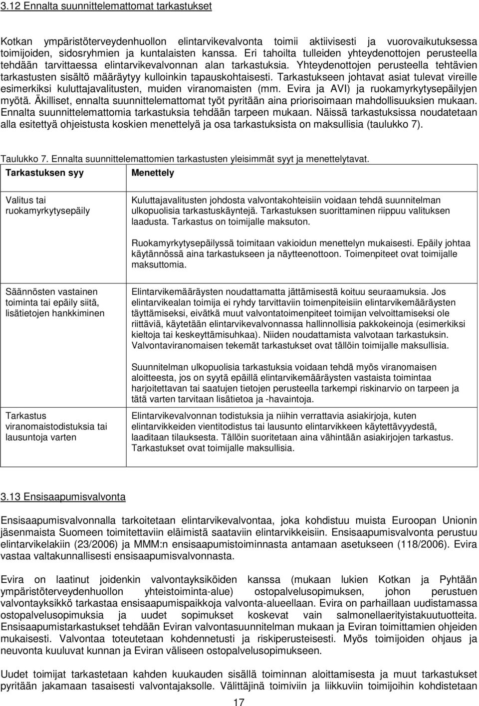 Yhteydenottojen perusteella tehtävien tarkastusten sisältö määräytyy kulloinkin tapauskohtaisesti.