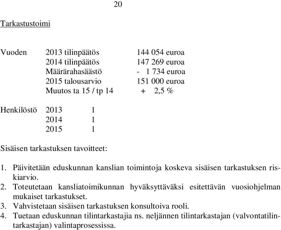 Päivitetään eduskunnan kanslian toimintoja koskeva sisäisen tarkastuksen riskiarvio. 2.