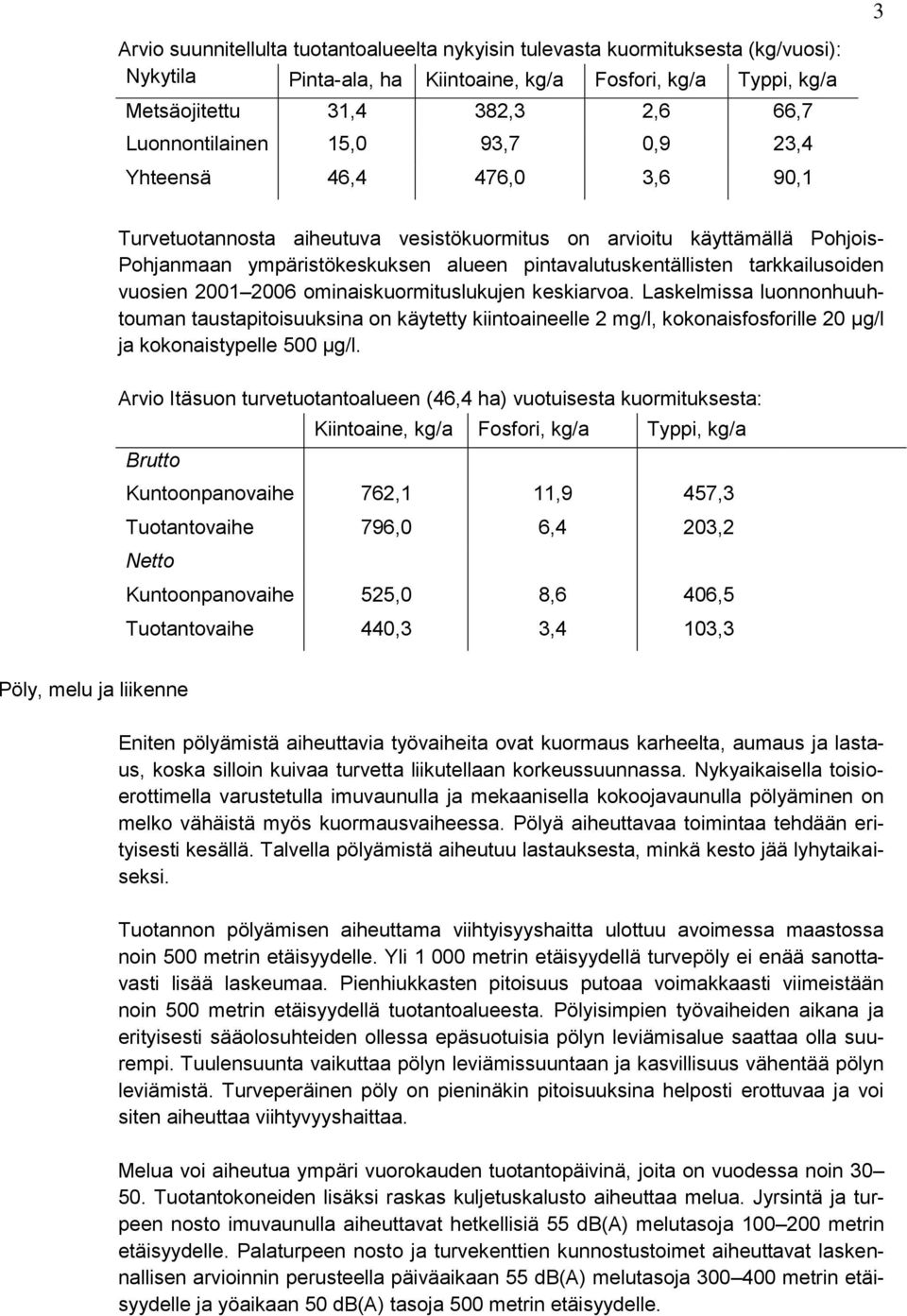 pintavalutuskentällisten tarkkailusoiden vuosien 2001 2006 ominaiskuormituslukujen keskiarvoa.