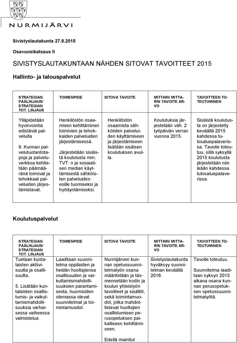 Kunnan palvelutuotantotapoja ja palveluverkkoa kehitetään päämääränä toimivat ja tehokkaat palveluiden järjestämistavat.