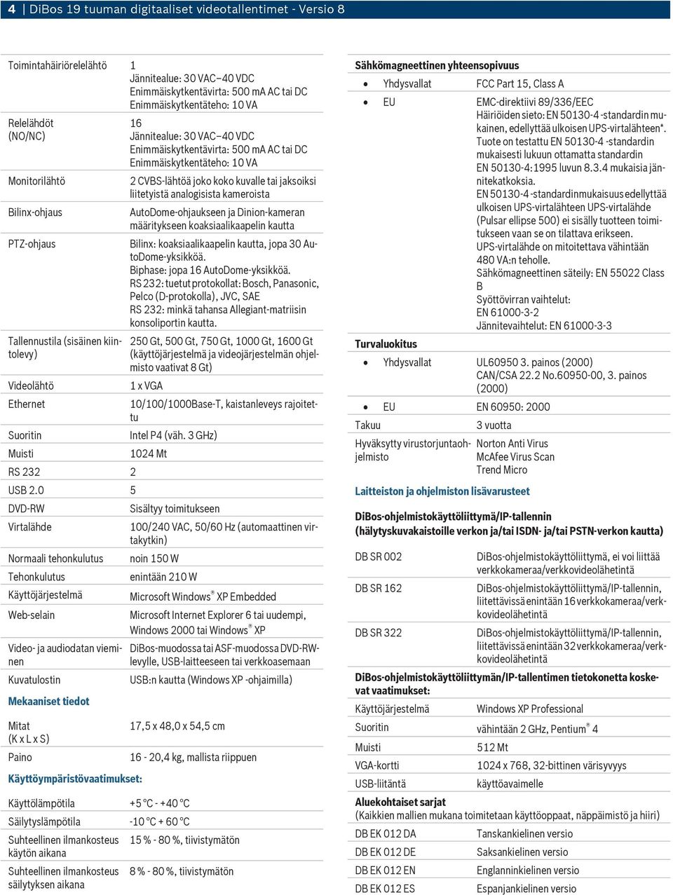 0 5 DVD-RW Virtalähde Normaali tehonkulutus Tehonkulutus Käyttöjärjestelmä Web-selain Video- ja audiodatan vieminen Kuvatulostin Mekaaniset tiedot Mitat (K x L x S) Paino Käyttöympäristövaatimukset: