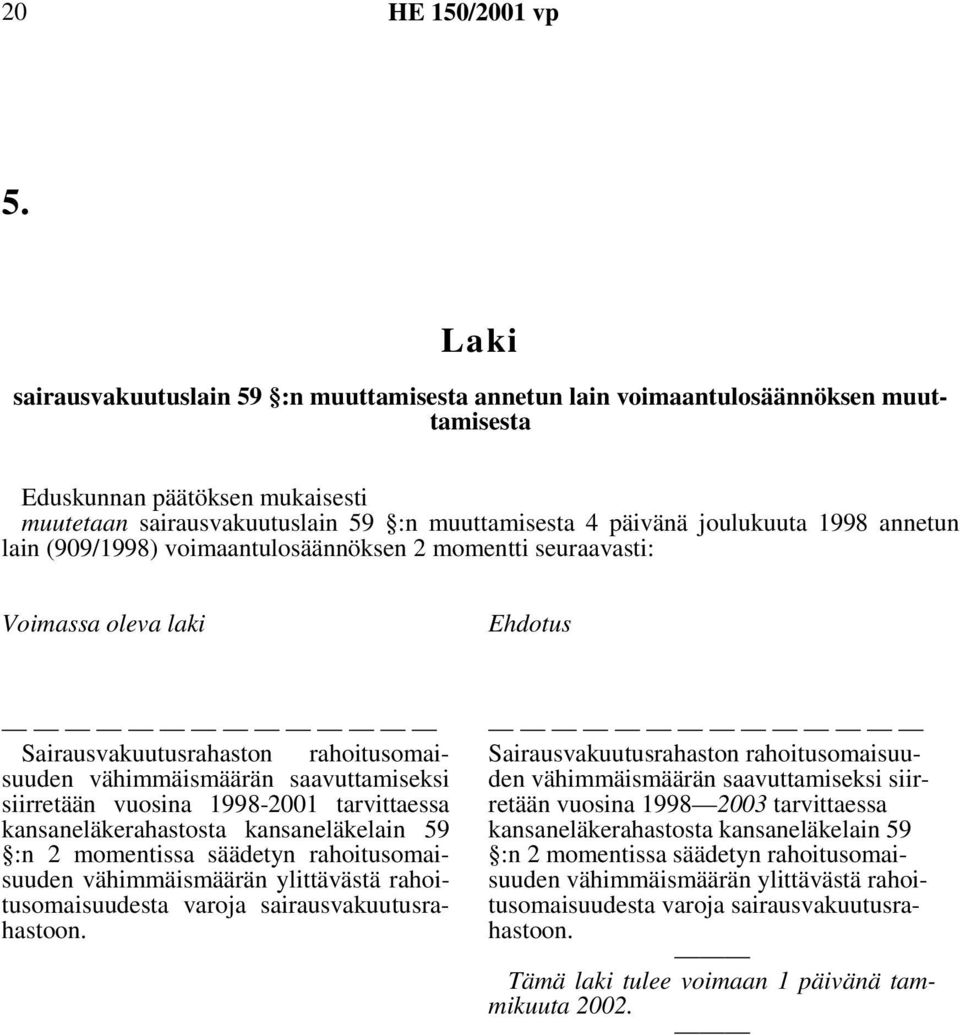 vähimmäismäärän saavuttamiseksi siir- Sairausvakuutusrahaston rahoitusomaisuu- siirretään vuosina 1998-2001 tarvittaessa retään vuosina 1998 2003 tarvittaessa kansaneläkerahastosta kansaneläkelain 59