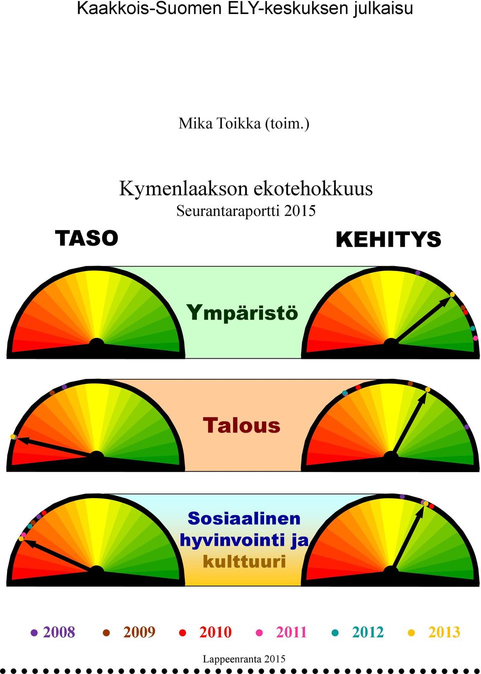 ) Kymenlaakson ekotehokkuus Seurantaraportti 215