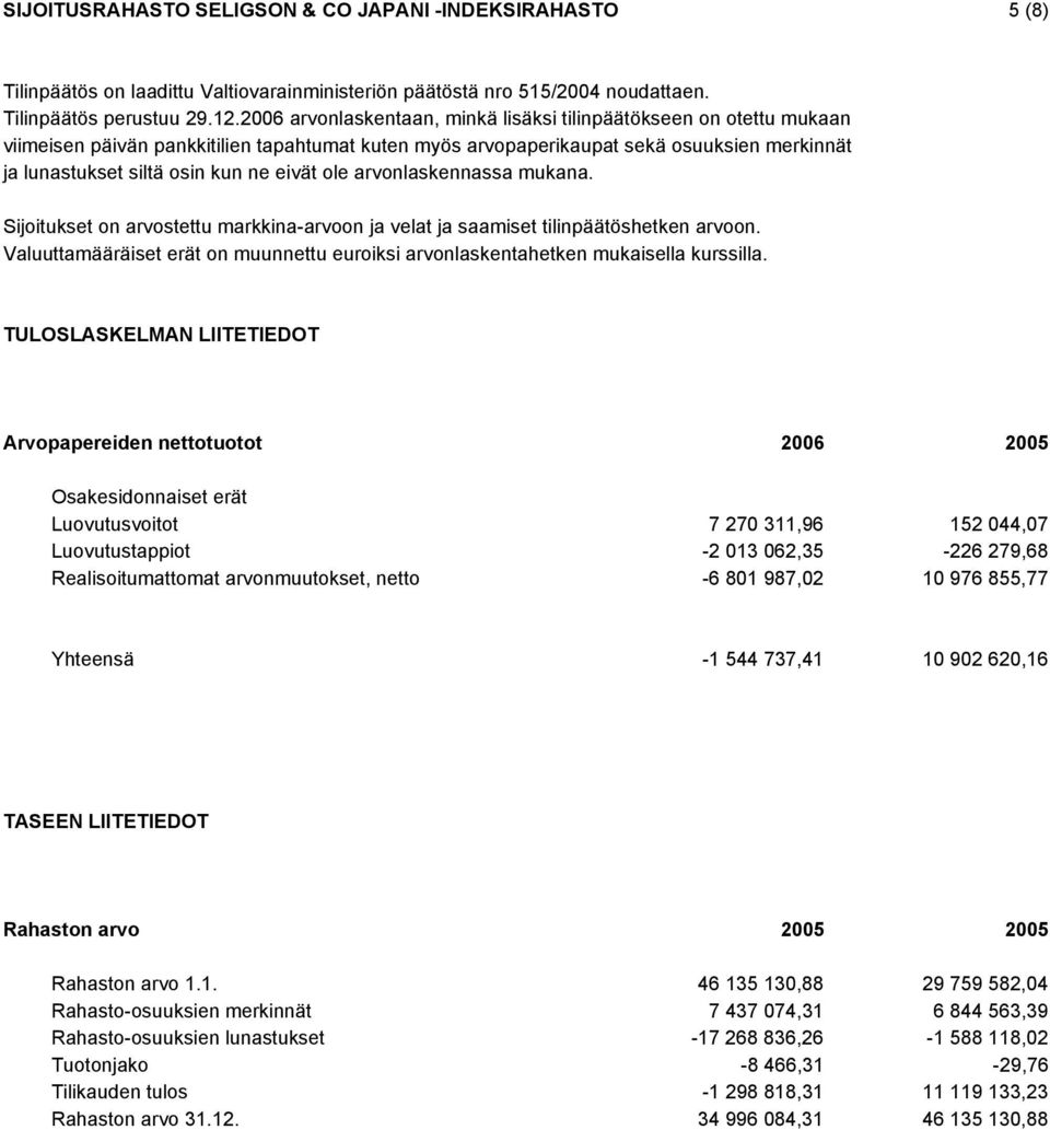 eivät ole arvonlaskennassa mukana. Sijoitukset on arvostettu markkina-arvoon ja velat ja saamiset tilinpäätöshetken arvoon.