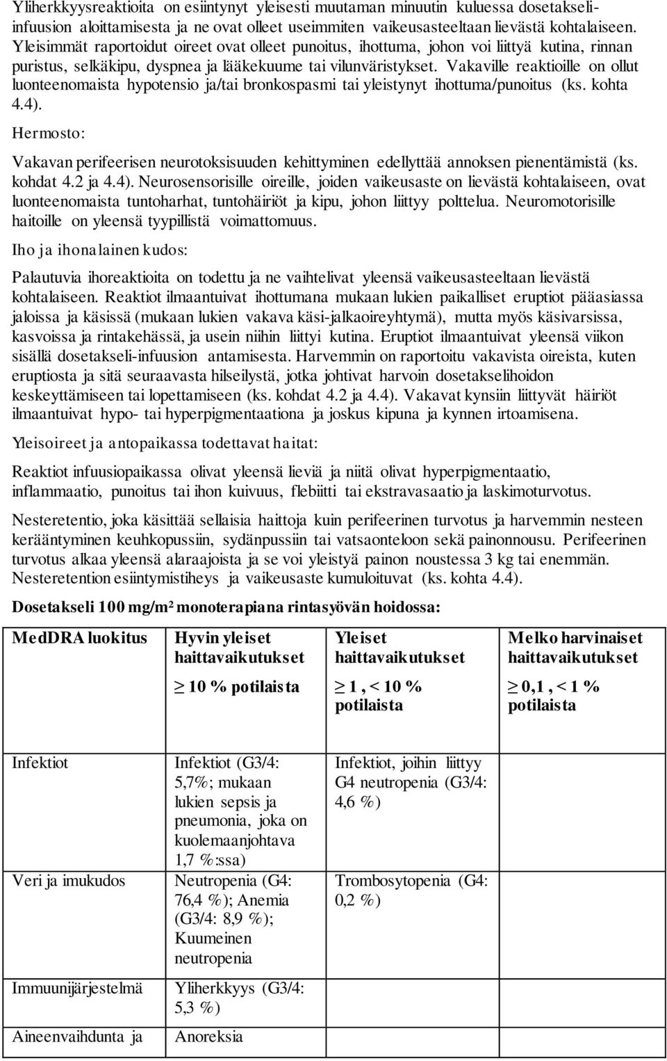 Vakaville reaktioille on ollut luonteenomaista hypotensio ja/tai bronkospasmi tai yleistynyt ihottuma/punoitus (ks. kohta 4.4).