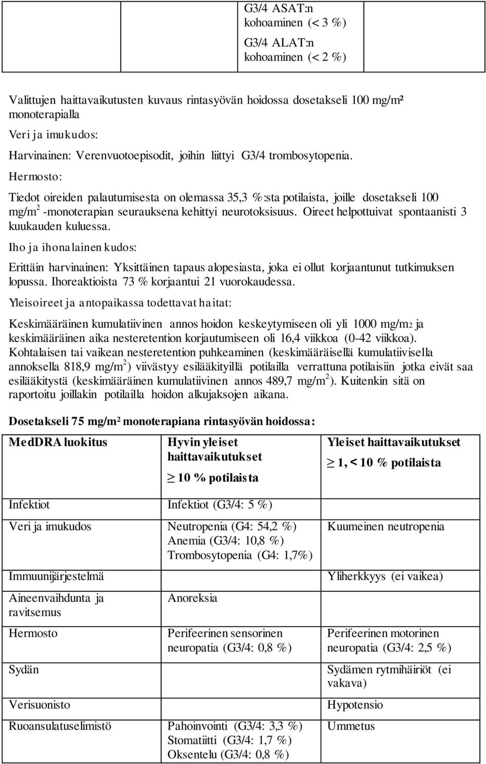 Hermosto: Tiedot oireiden palautumisesta on olemassa 35,3 %:sta potilaista, joille dosetakseli 100 mg/m 2 -monoterapian seurauksena kehittyi neurotoksisuus.