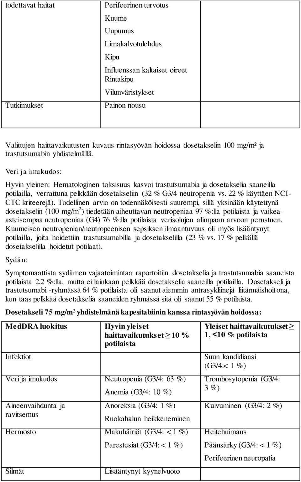 Veri ja imukudos: Hyvin yleinen: Hematologinen toksisuus kasvoi trastutsumabia ja dosetakselia saaneilla potilailla, verrattuna pelkkään dosetakseliin (32 % G3/4 neutropenia vs.