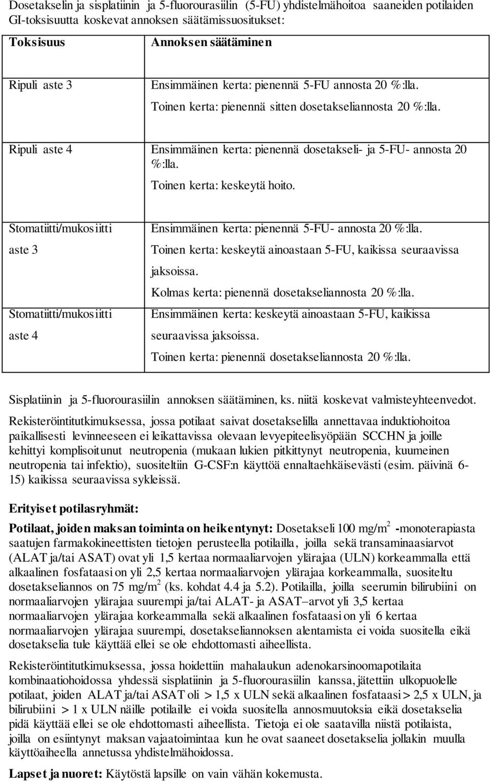 Toinen kerta: keskeytä hoito. Stomatiitti/mukosiitti aste 3 Stomatiitti/mukosiitti aste 4 Ensimmäinen kerta: pienennä 5-FU- annosta 20 %:lla.