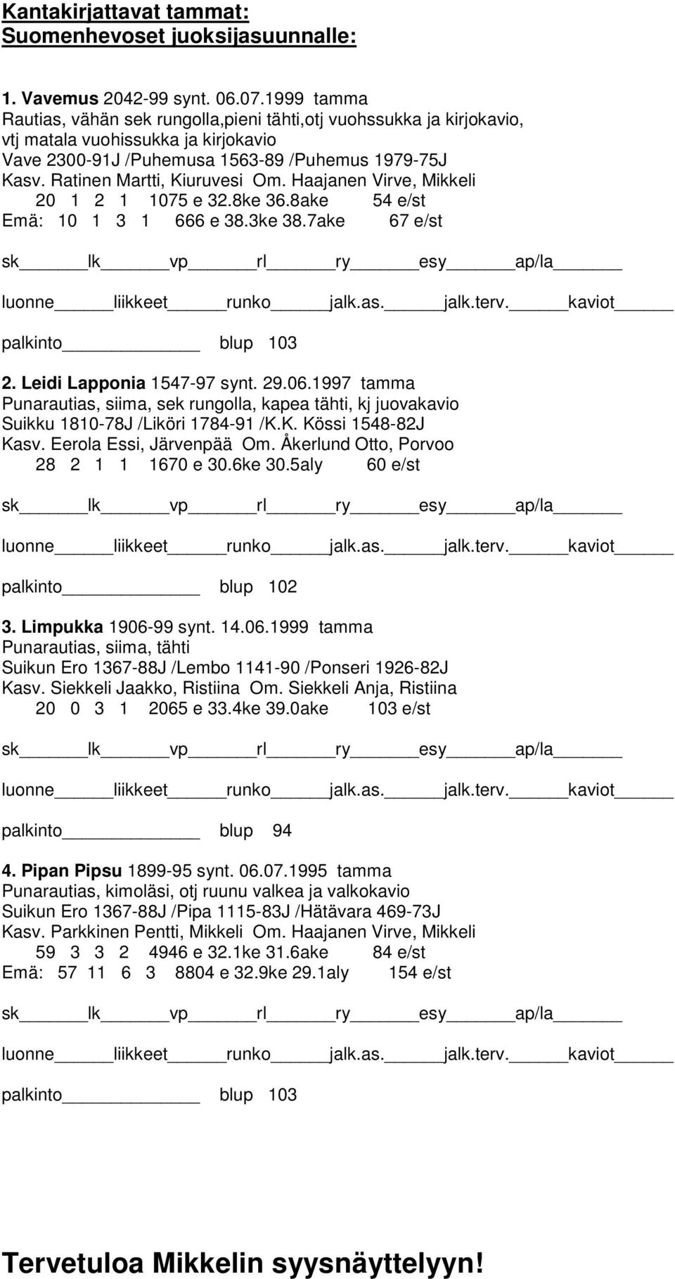 Ratinen Martti, Kiuruvesi Om. Haajanen Virve, Mikkeli 20 1 2 1 1075 e 32.8ke 36.8ake 54 e/st Emä: 10 1 3 1 666 e 38.3ke 38.7ake 67 e/st palkinto 103 2. Leidi Lapponia 1547-97 synt. 29.06.