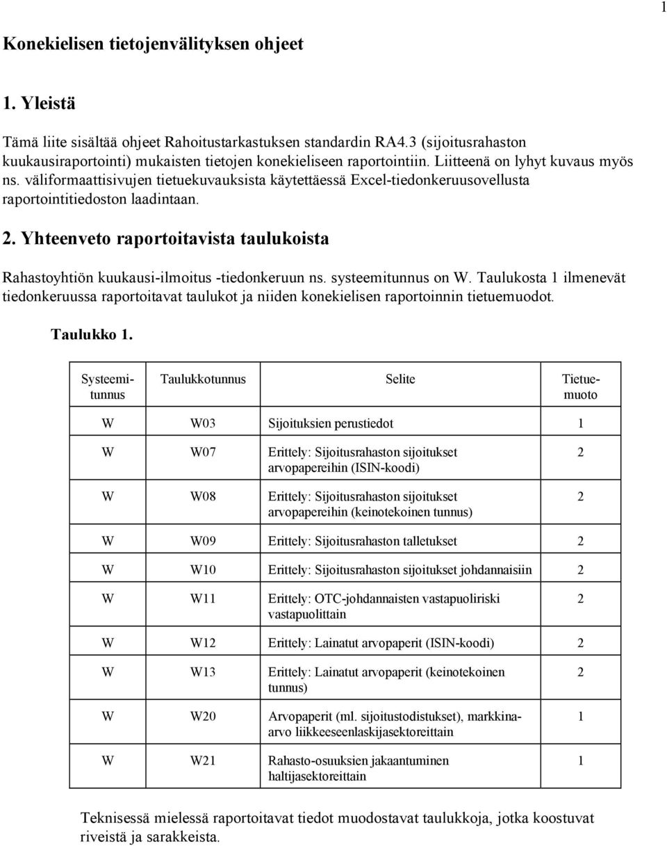 väliformaattisivujen tietuekuvauksista käytettäessä Excel-tiedonkeruusovellusta raportointitiedoston laadintaan. 2.