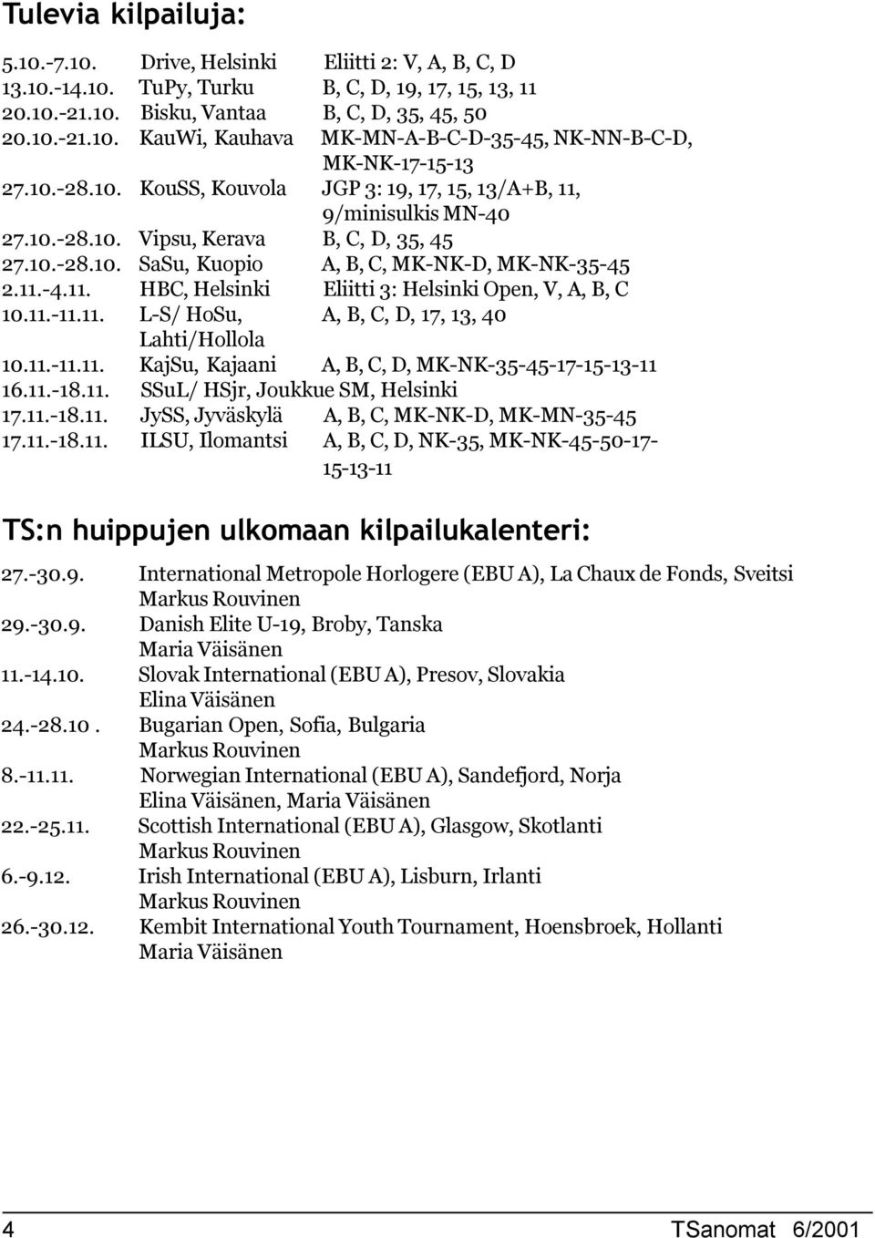 .-.. L-S/ HoSu, A, B, C, D, 7, 3, 4 Lahti/Hollola..-.. KajSu, Kajaani A, B, C, D, MK-NK-35-45-7-5-3-6..-8.