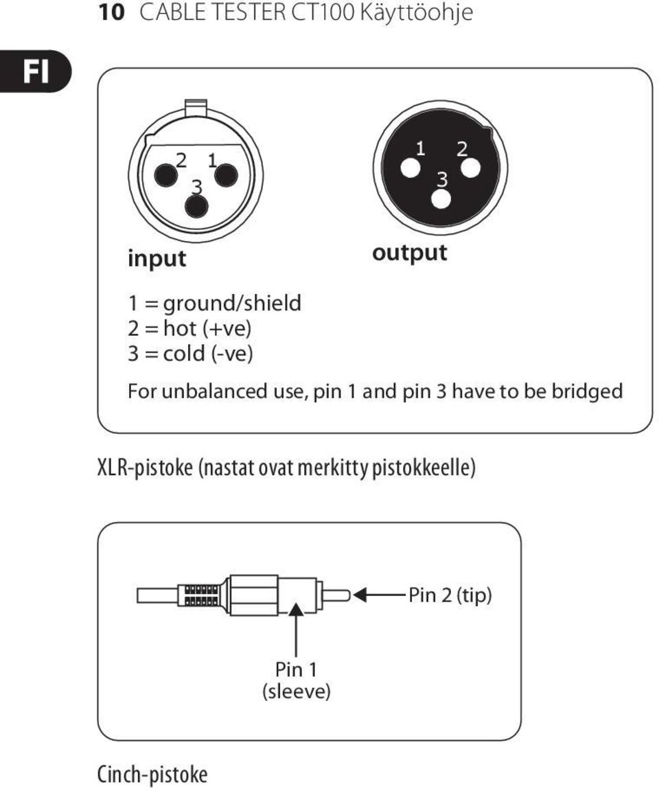 3 have to be bridged XLR-pistoke (nastat ovat merkitty