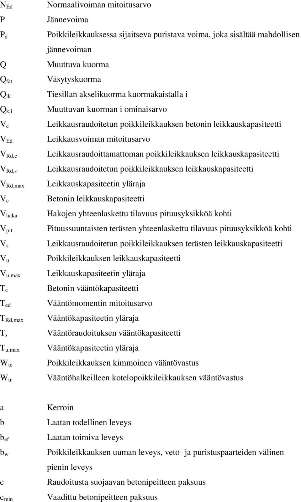 poikkileikkauksen betonin leikkauskapasiteetti Leikkausvoiman mitoitusarvo Leikkausraudoittamattoman poikkileikkauksen leikkauskapasiteetti Leikkausraudoitetun poikkileikkauksen leikkauskapasiteetti