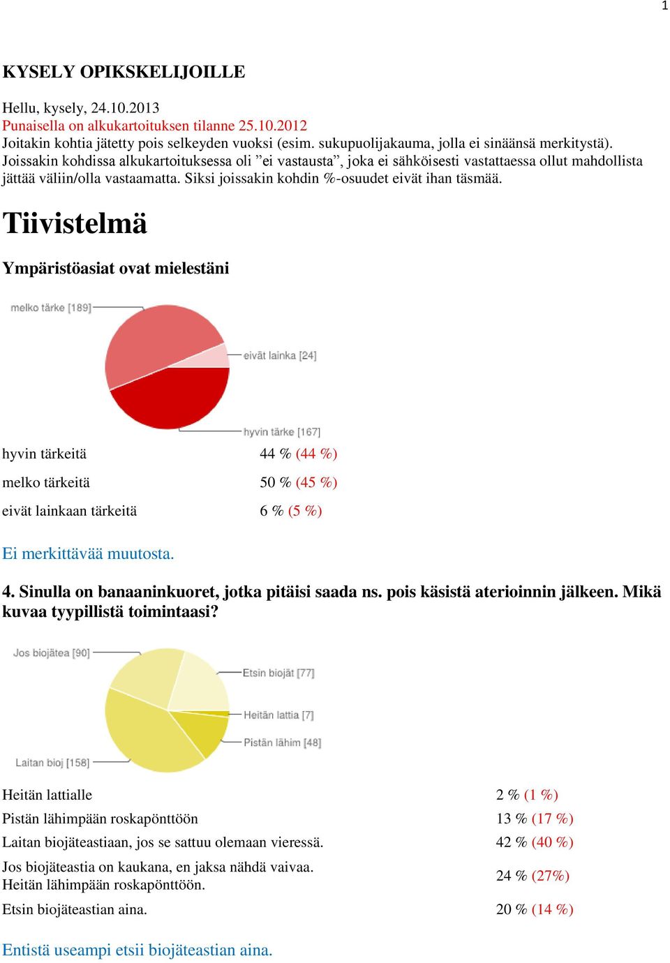 Siksi joissakin kohdin %-osuudet eivät ihan täsmää.