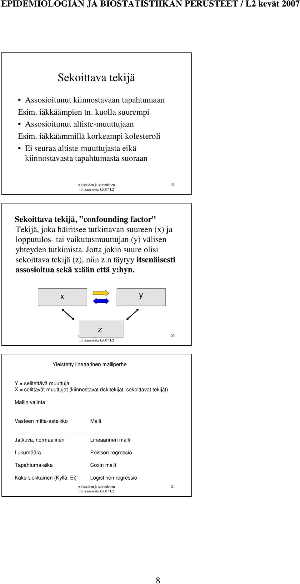 vikutusmuuttujn (y välisen yhteyen tutkimist. Jott jokin suure olisi sekoittv tekijä (z, niin z:n täytyy itsenäisesti ssosioitu sekä x:ään että y:hyn.