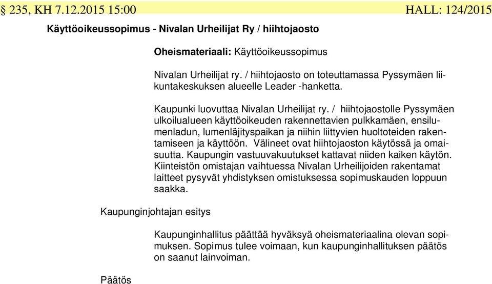 / hiihtojaostolle Pyssymäen ulkoilualueen käyttöoikeuden rakennettavien pulkkamäen, ensilumenladun, lumenläjityspaikan ja niihin liittyvien huoltoteiden rakentamiseen ja käyttöön.