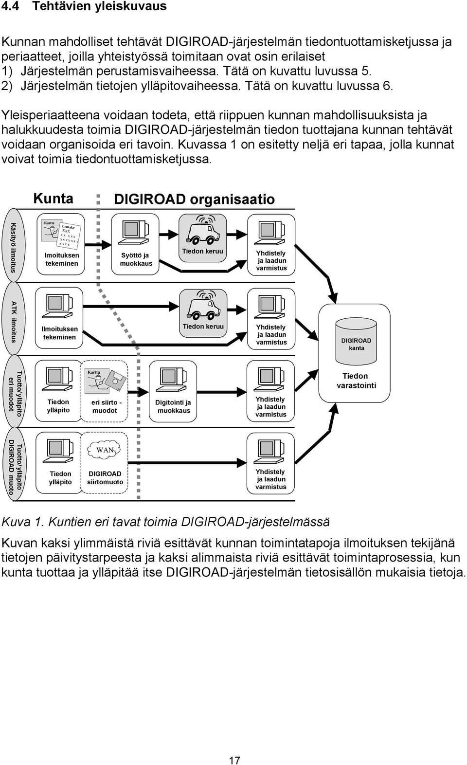 Yleisperiaatteena voidaan todeta, että riippuen kunnan mahdollisuuksista ja halukkuudesta toimia DIGIROAD-järjestelmän tiedon tuottajana kunnan tehtävät voidaan organisoida eri tavoin.
