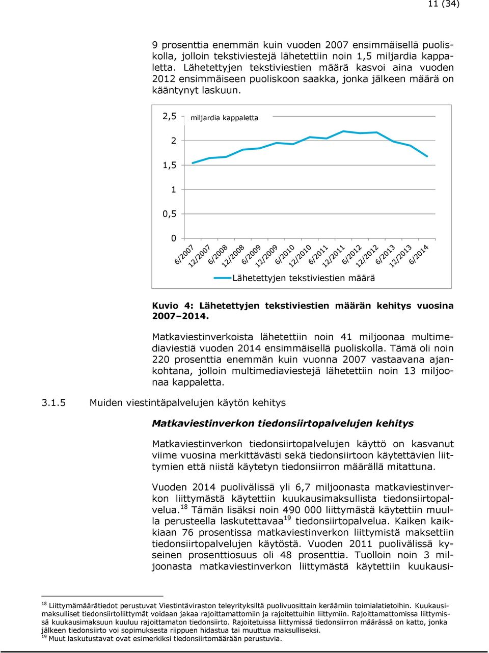 2,5 miljardia kappaletta 2 1,5 1 0,5 0 Lähetettyjen tekstiviestien määrä Kuvio 4: Lähetettyjen tekstiviestien määrän kehitys vuosina 2007 2014.