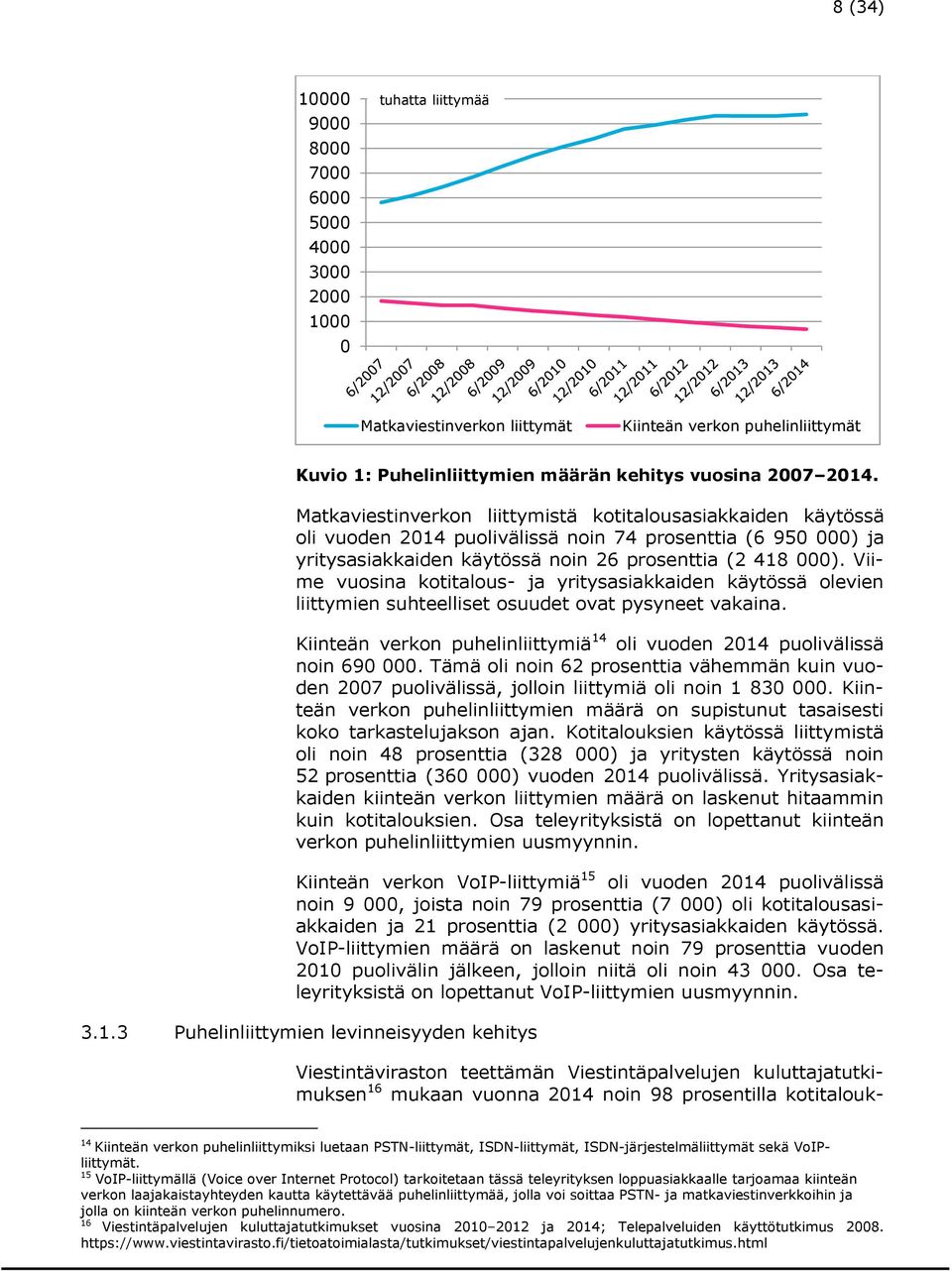 Viime vuosina kotitalous- ja yritysasiakkaiden käytössä olevien liittymien suhteelliset osuudet ovat pysyneet vakaina. Kiinteän verkon puhelinliittymiä 14 oli vuoden 2014 puolivälissä noin 690 000.
