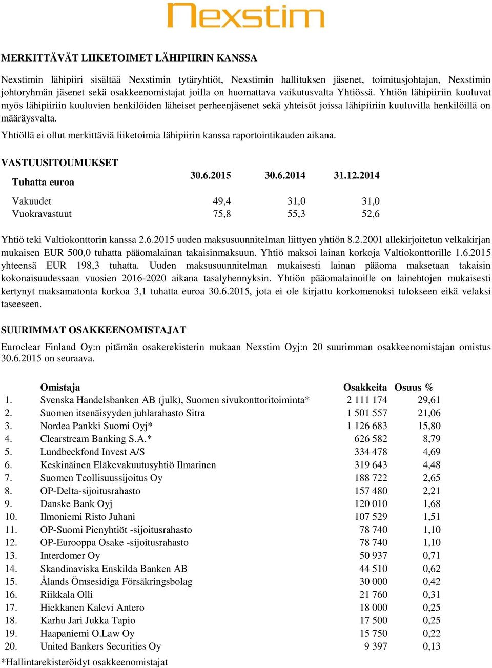 Yhtiön lähipiiriin kuuluvat myös lähipiiriin kuuluvien henkilöiden läheiset perheenjäsenet sekä yhteisöt joissa lähipiiriin kuuluvilla henkilöillä on määräysvalta.