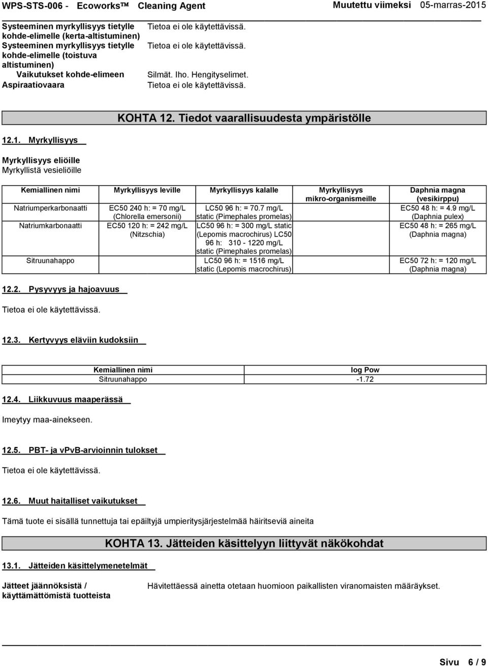 Tiedot vaarallisuudesta ympäristölle Kemiallinen nimi Myrkyllisyys leville Myrkyllisyys kalalle Myrkyllisyys mikro-organismeille Natriumperkarbonaatti EC50 240 h: = 70 mg/l LC50 96 h: = 70.