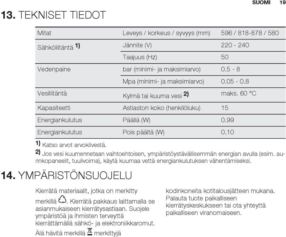 99 Energiankulutus Pois päältä (W) 0.10 1) Katso arvot arvokilvestä. 2) Jos vesi kuumennetaan vaihtoehtoisen, ympäristöystävällisemmän energian avulla (esim.