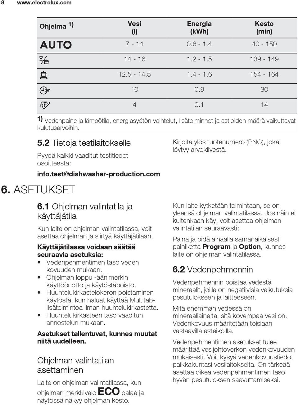 2 Tietoja testilaitokselle Pyydä kaikki vaaditut testitiedot osoitteesta: info.test@dishwasher-production.com 6. ASETUKSET 6.