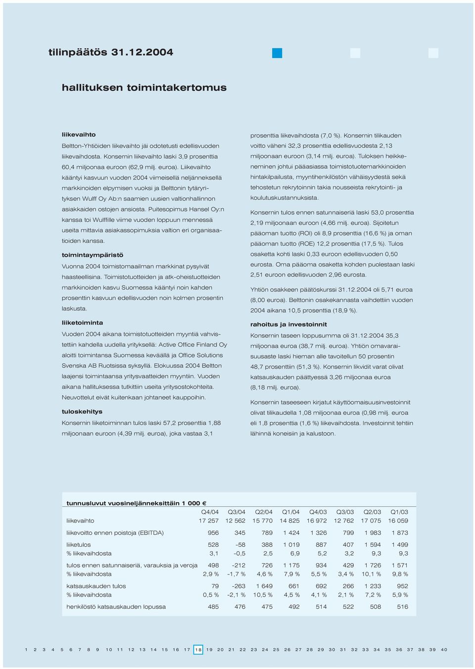 Liikevaihto kääntyi kasvuun vuoden 2004 viimeisellä neljänneksellä markkinoiden elpymisen vuoksi ja Belttonin tytäryrityksen Wulff Oy Ab:n saamien uusien valtionhallinnon asiakkaiden ostojen ansiosta.