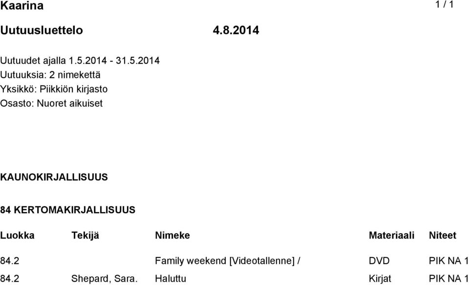 2 Family weekend [Videotallenne] /