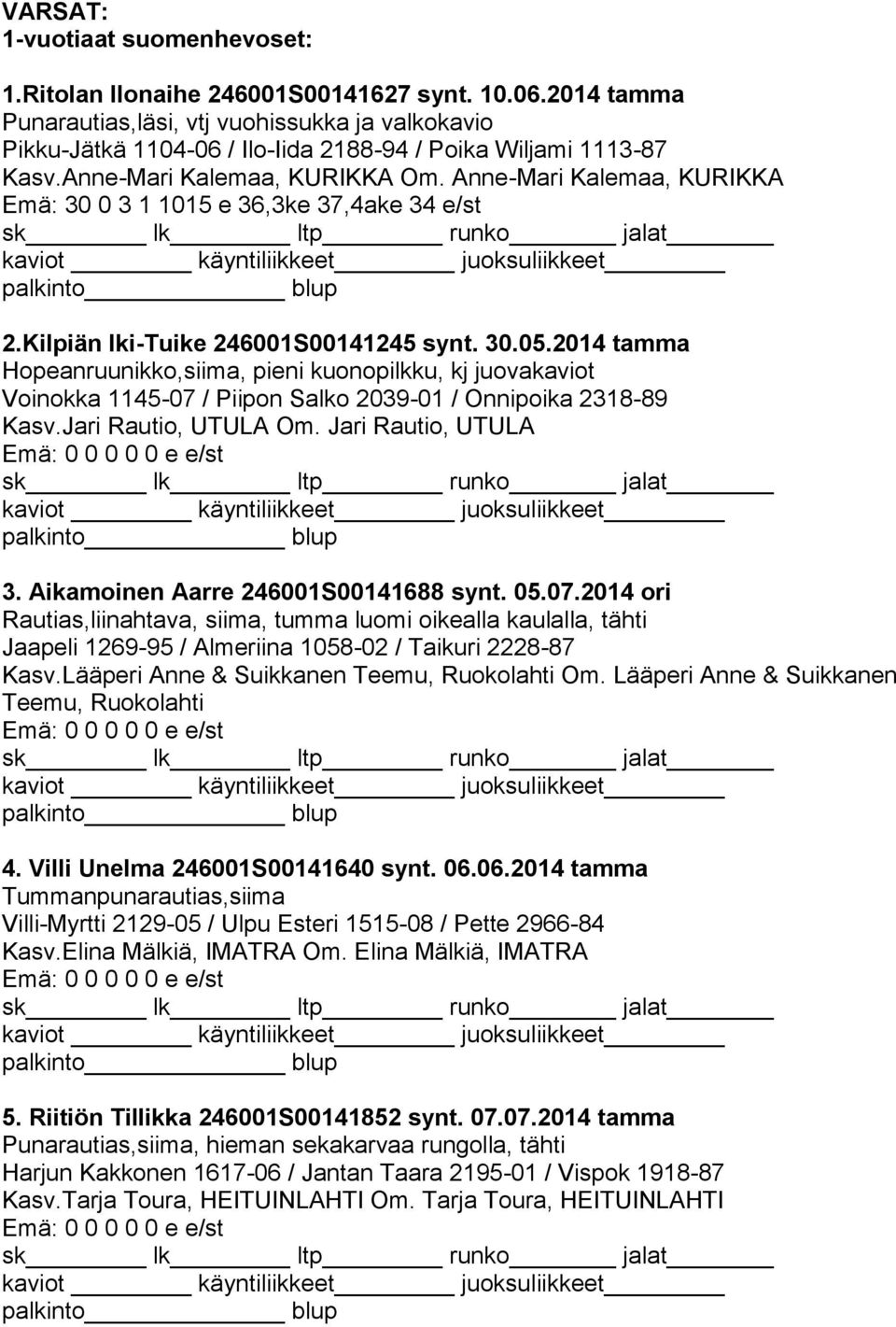 Anne-Mari Kalemaa, KURIKKA Emä: 30 0 3 1 1015 e 36,3ke 37,4ake 34 e/st 2.Kilpiän Iki-Tuike 246001S00141245 synt. 30.05.