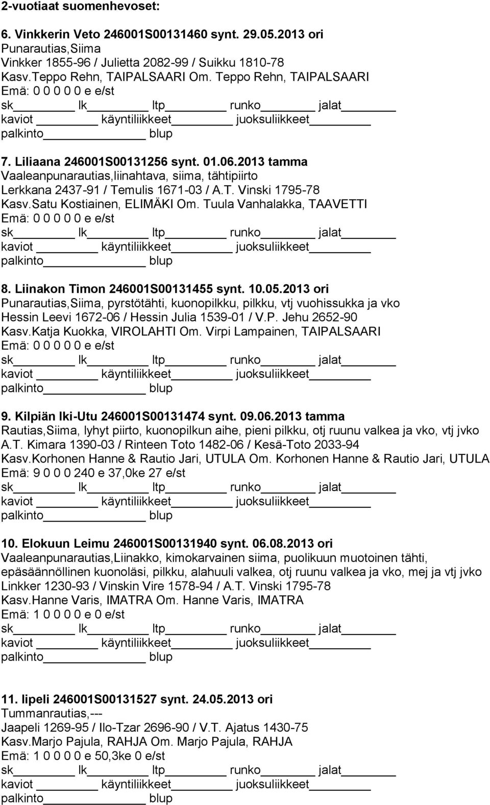 Satu Kostiainen, ELIMÄKI Om. Tuula Vanhalakka, TAAVETTI 8. Liinakon Timon 246001S00131455 synt. 10.05.