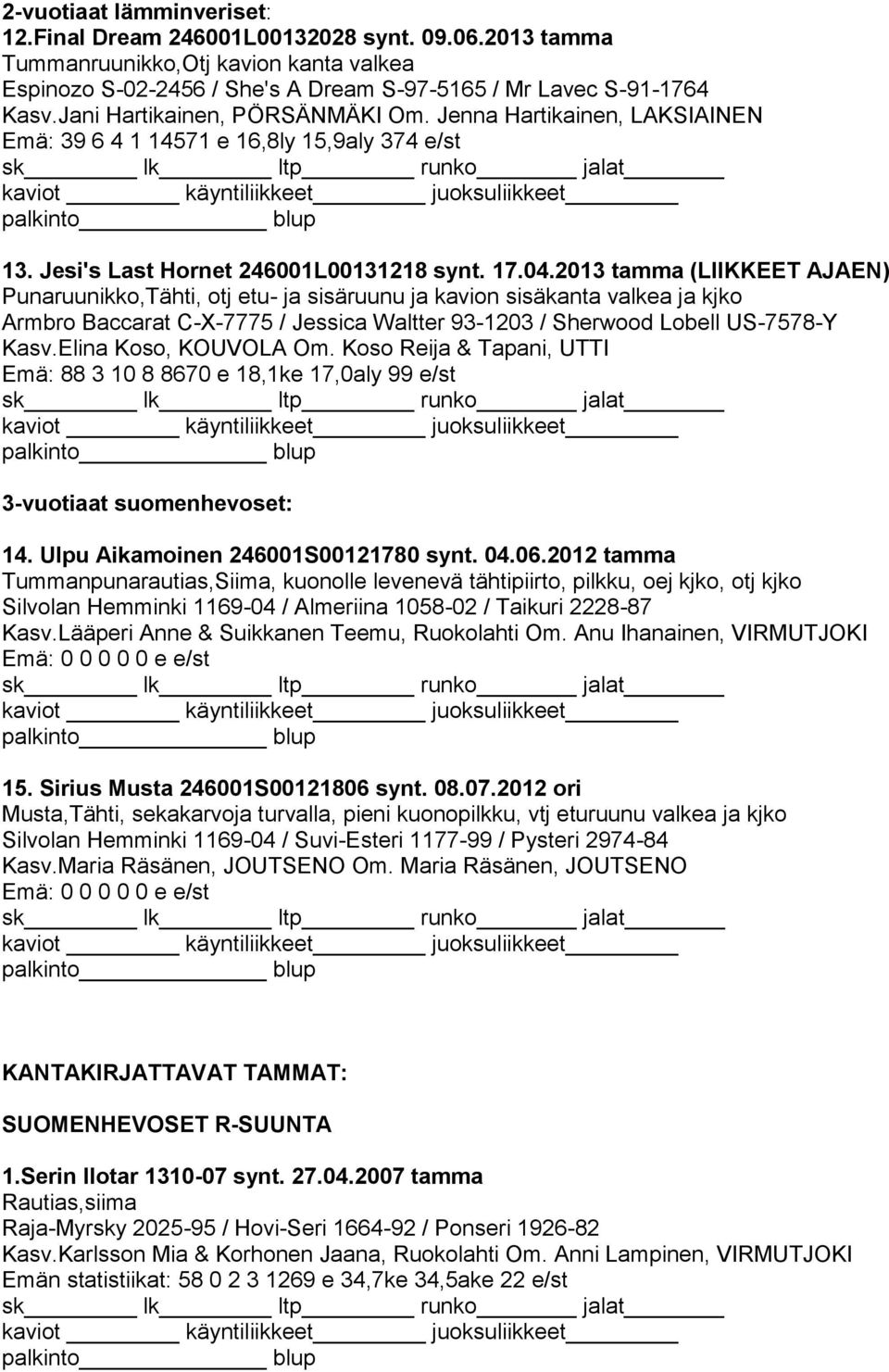 2013 tamma (LIIKKEET AJAEN) Punaruunikko,Tähti, otj etu- ja sisäruunu ja kavion sisäkanta valkea ja kjko Armbro Baccarat C-X-7775 / Jessica Waltter 93-1203 / Sherwood Lobell US-7578-Y Kasv.