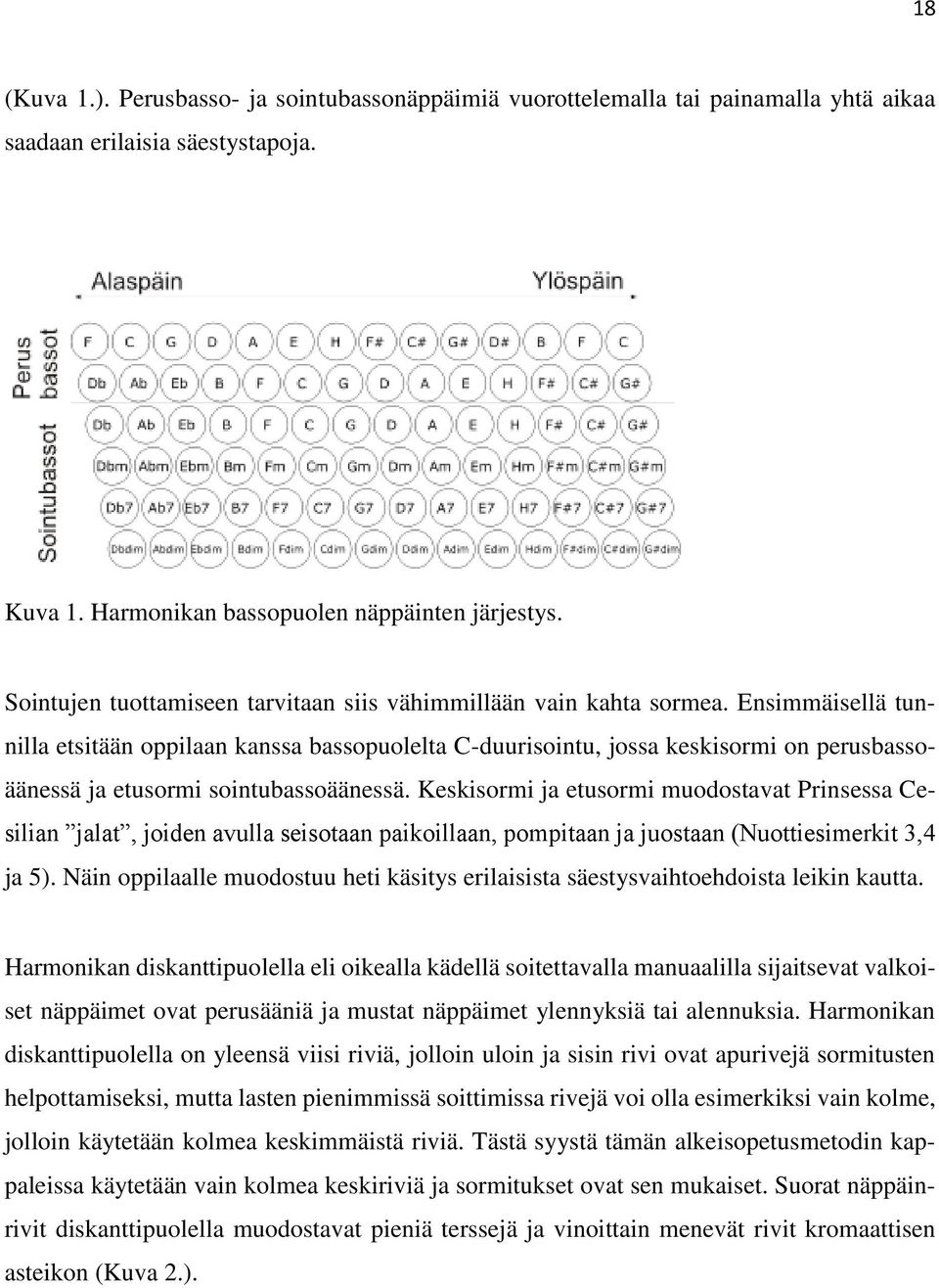 Ensimmäisellä tunnilla etsitään oppilaan kanssa bassopuolelta C-duurisointu, jossa keskisormi on perusbassoäänessä ja etusormi sointubassoäänessä.