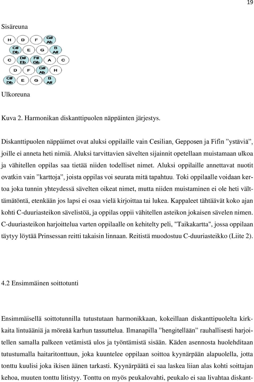 Aluksi oppilaille annettavat nuotit ovatkin vain karttoja, joista oppilas voi seurata mitä tapahtuu.