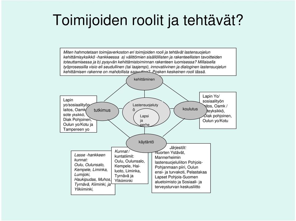 pysyvän kehittämistoiminnan rakenteen luomisessa?