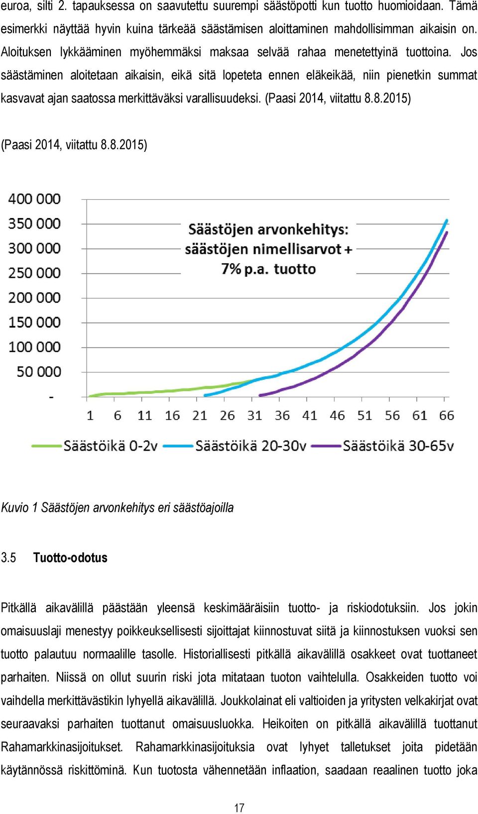 Jos säästäminen aloitetaan aikaisin, eikä sitä lopeteta ennen eläkeikää, niin pienetkin summat kasvavat ajan saatossa merkittäväksi varallisuudeksi. (Paasi 2014, viitattu 8.