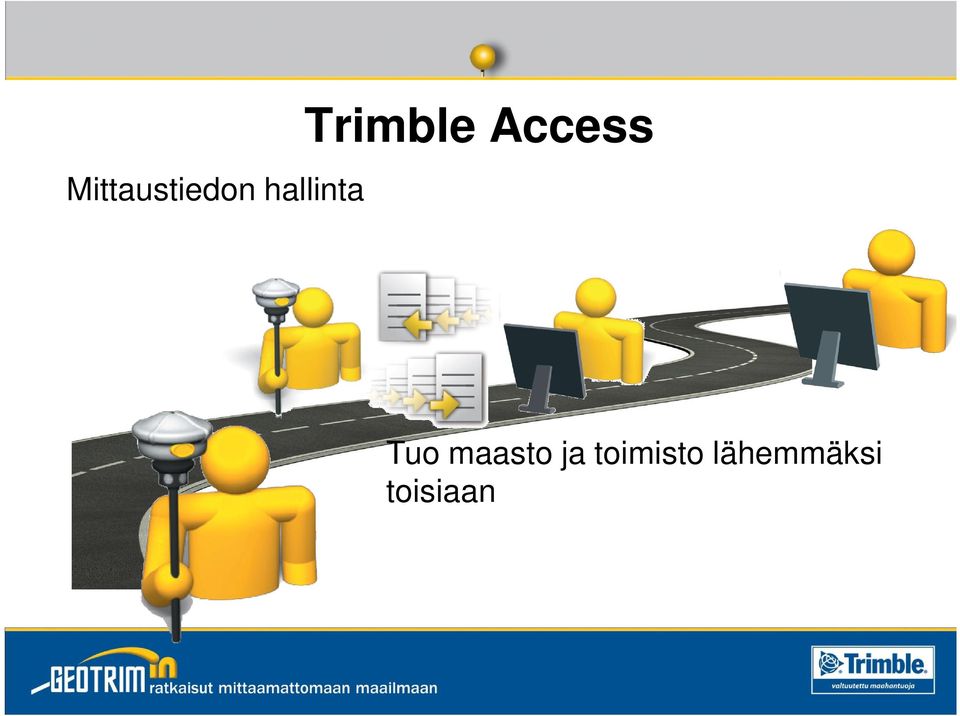 Access Tuo maasto