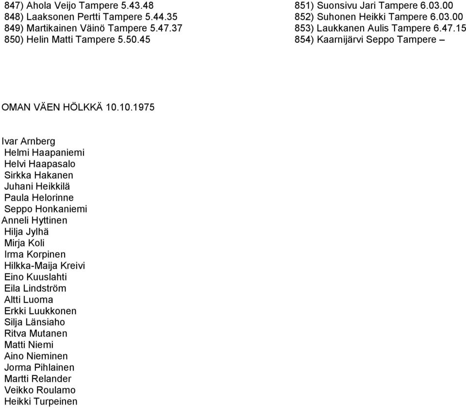 10.1975 Ivar Arnberg Helmi Haapaniemi Helvi Haapasalo Sirkka Hakanen Juhani Heikkilä Paula Helorinne Seppo Honkaniemi Anneli Hyttinen Hilja Jylhä Mirja Koli Irma