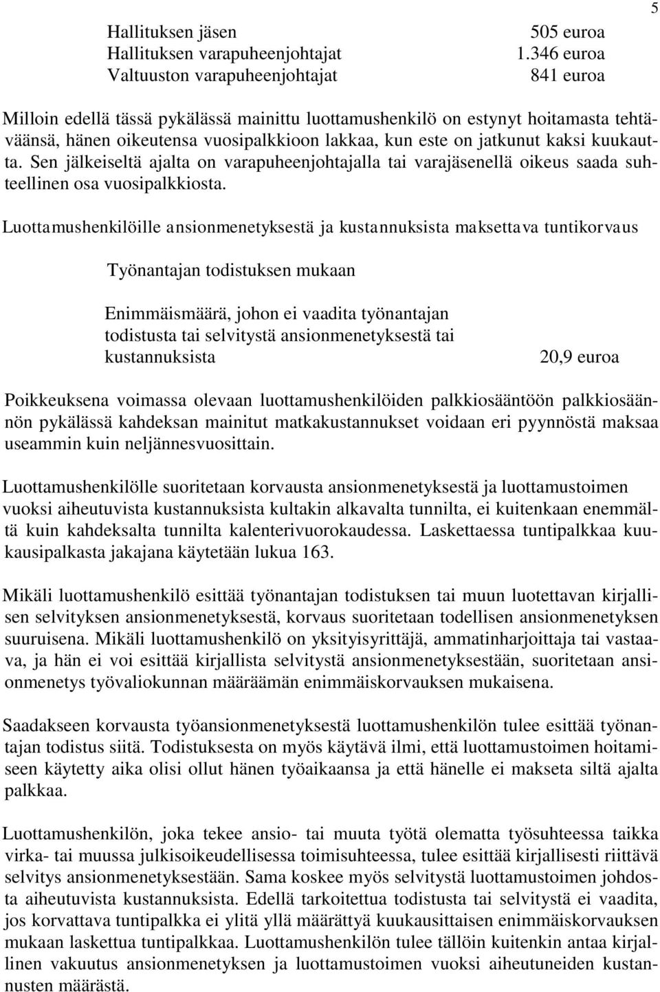 Sen jälkeiseltä ajalta on varapuheenjohtajalla tai varajäsenellä oikeus saada suhteellinen osa vuosipalkkiosta.