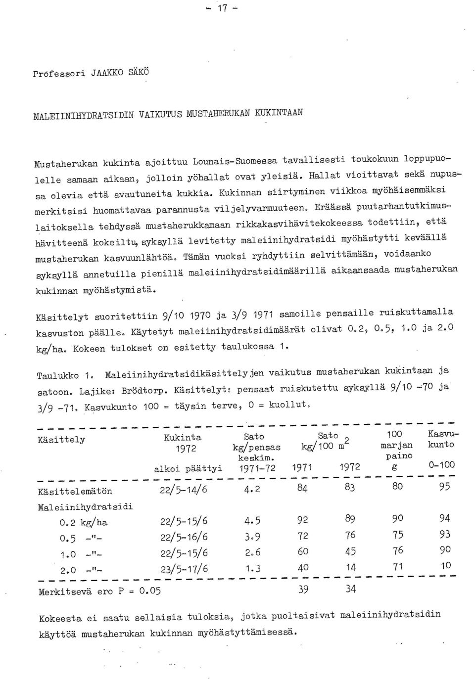 Eräässä puutarhantutkimus - laitoksella tehdyssä mustaherukkamaan rikkakasvihävitekokeessa todettiin, että hävitteenä kokeiltu, syksyllä levitetty maleiinihydratsidi myöhästytti keväällä mustaherukan