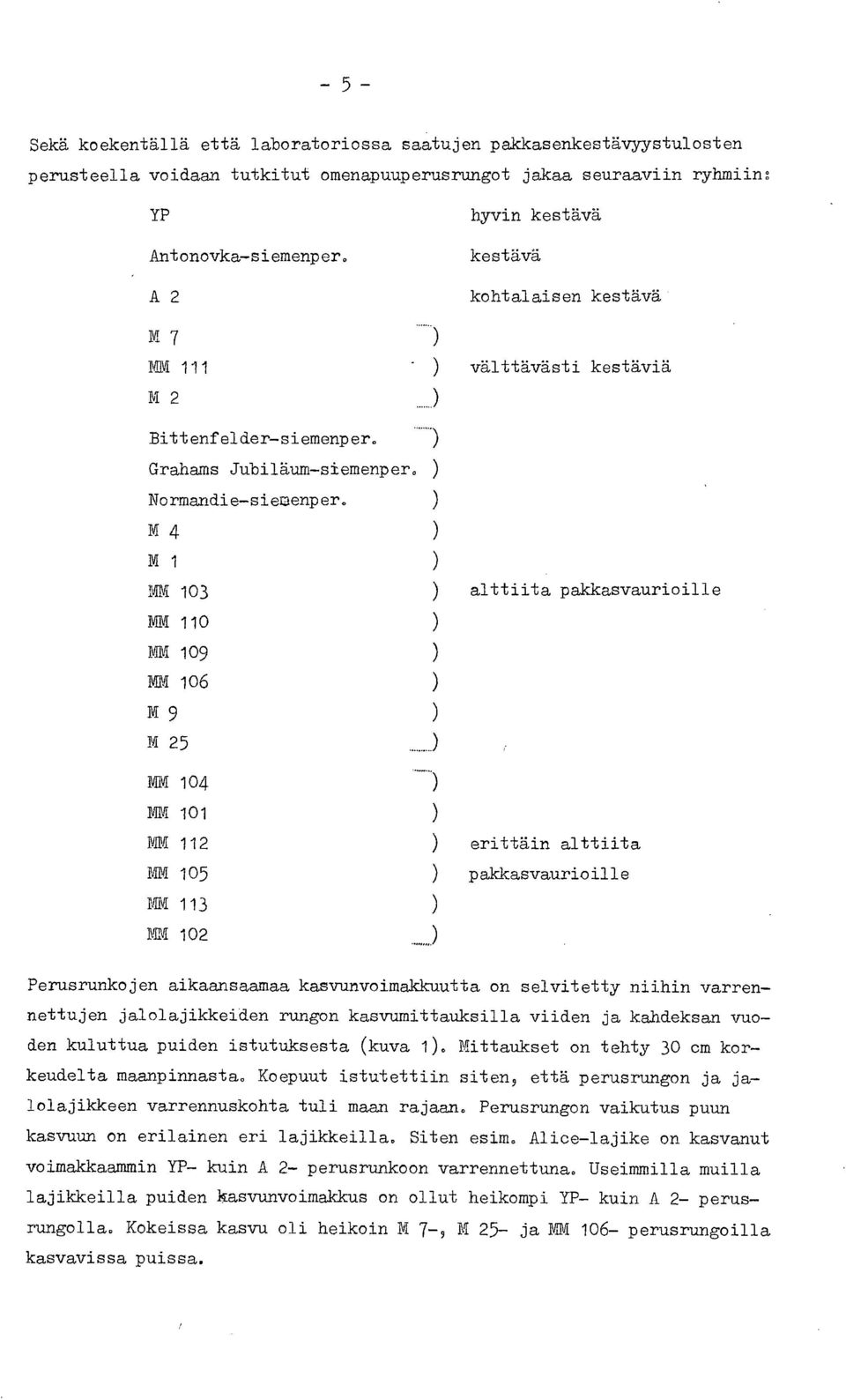 ) M 4 ) Ml ) mm 103 ) MM 110 ) mm 109 ) MM 106 ) M9 ) m 25 alttiita pakkasvaurioille MM 104 ) MM 101 ) MM 112 MM 105 ) erittäin alttiita ) pakkasvaurioille MM 113 ) MM 102 Perusrunkojen aikaansaamaa