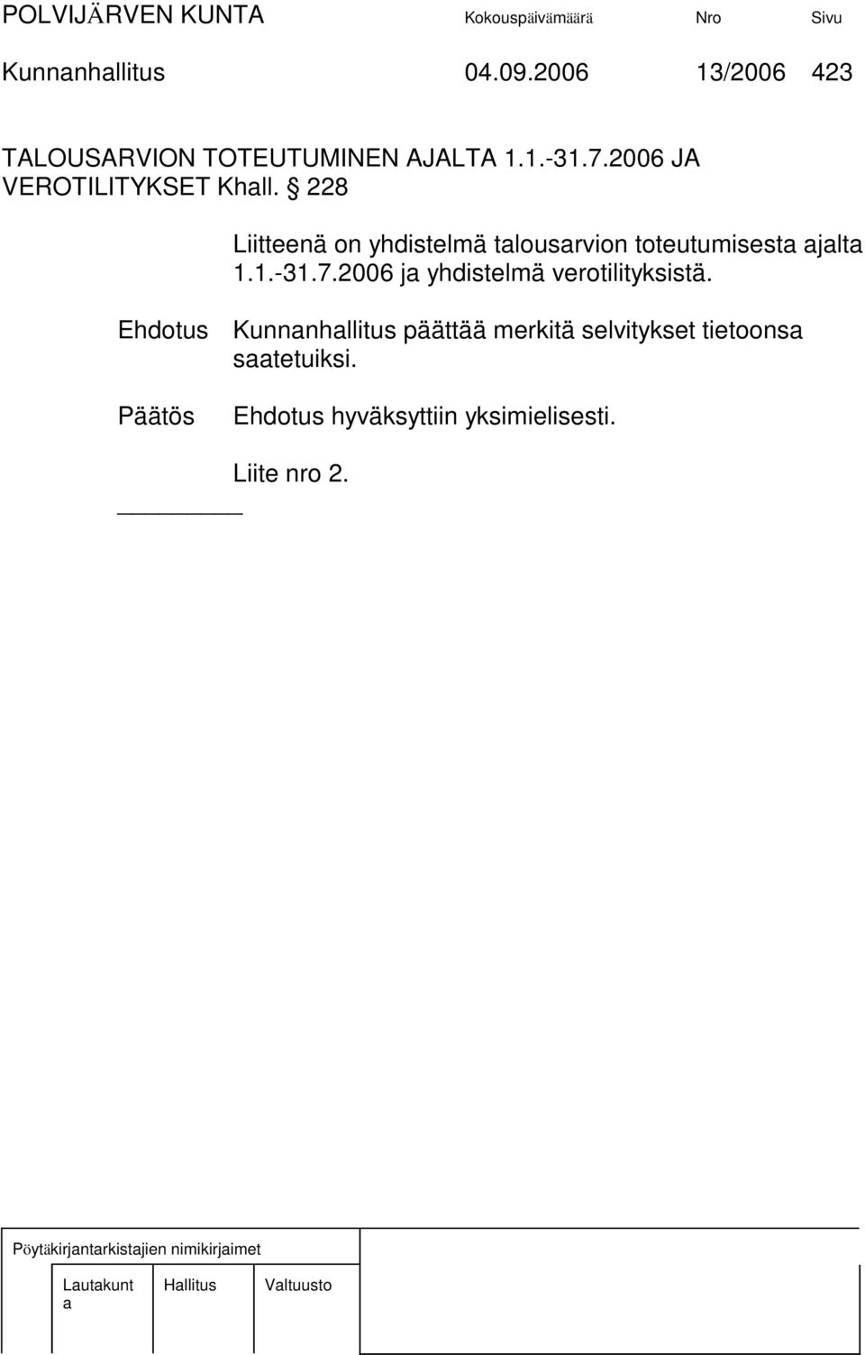 228 Liitteenä on yhdistelmä tlousrvion toteutumisest jlt 1.1.-31.7.