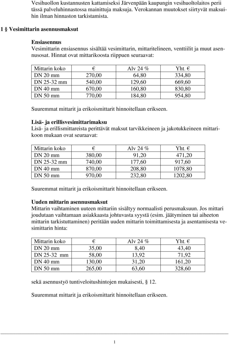 Hinnat ovat mittarikoosta riippuen seuraavat: Mittarin koko DN 20 mm 270,00 64,80 334,80 DN 25-32 mm 540,00 129,60 669,60 DN 40 mm 670,00 160,80 830,80 DN 50 mm 770,00 184,80 954,80 Suuremmat