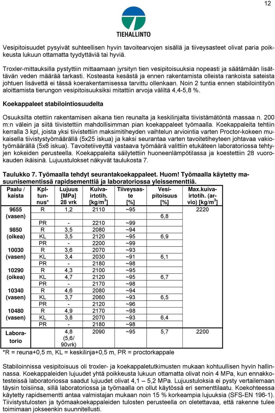 Kosteasta kesästä ja ennen rakentamista olleista rankoista sateista johtuen lisävettä ei tässä koerakentamisessa tarvittu ollenkaan.