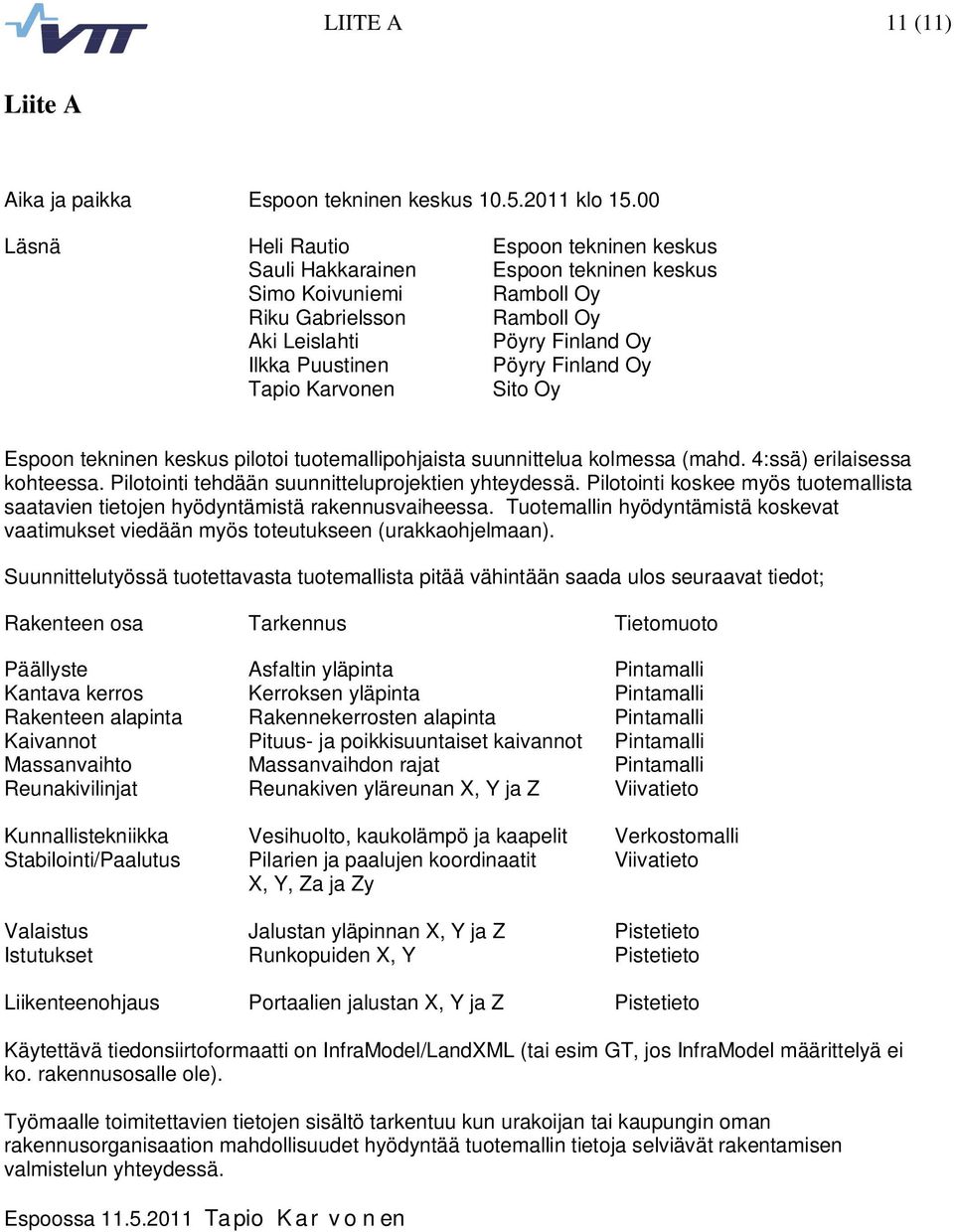 Finland Oy Tapio Karvonen Sito Oy Espoon tekninen keskus pilotoi tuotemallipohjaista suunnittelua kolmessa (mahd. 4:ssä) erilaisessa kohteessa. Pilotointi tehdään suunnitteluprojektien yhteydessä.