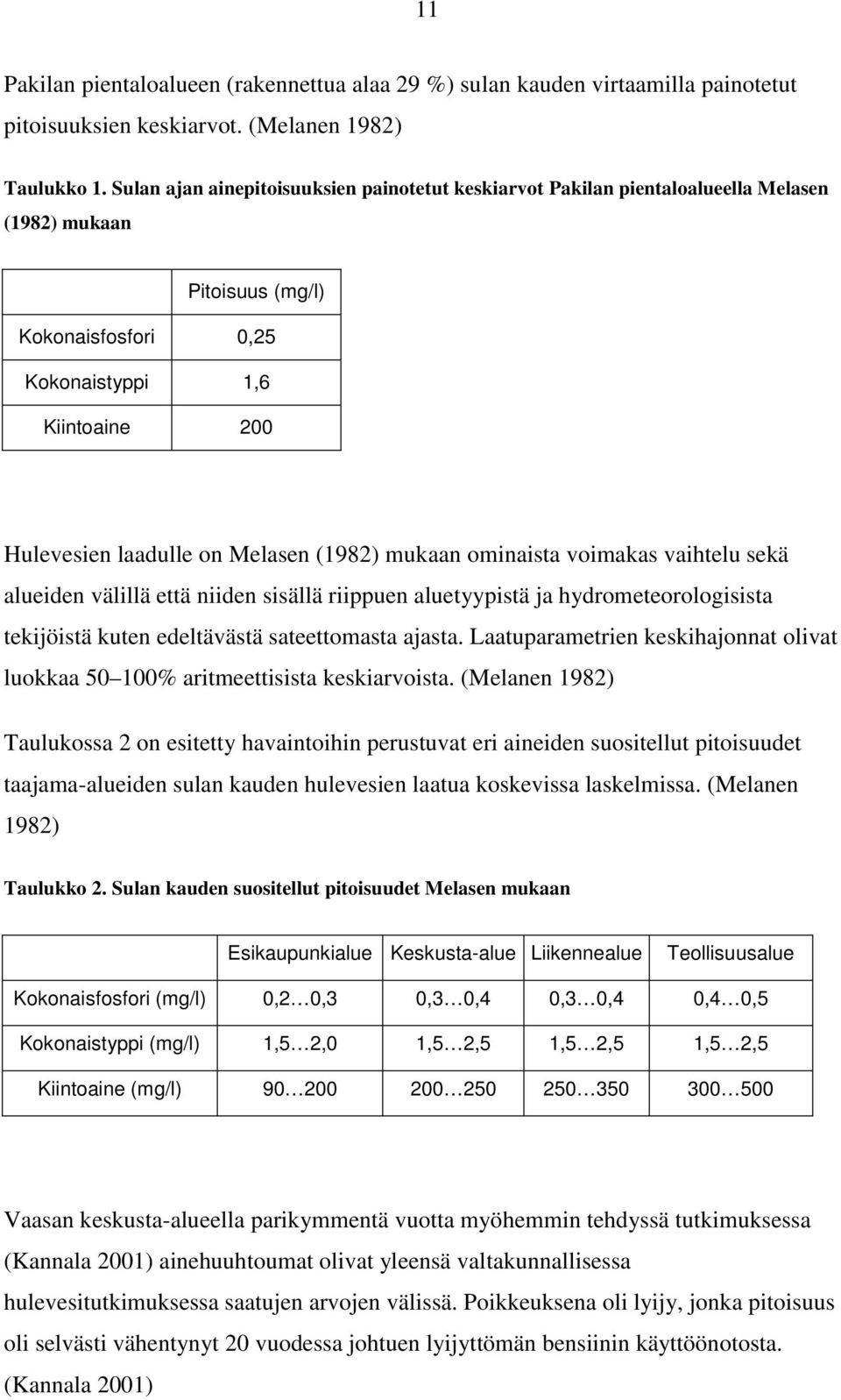 (1982) mukaan ominaista voimakas vaihtelu sekä alueiden välillä että niiden sisällä riippuen aluetyypistä ja hydrometeorologisista tekijöistä kuten edeltävästä sateettomasta ajasta.