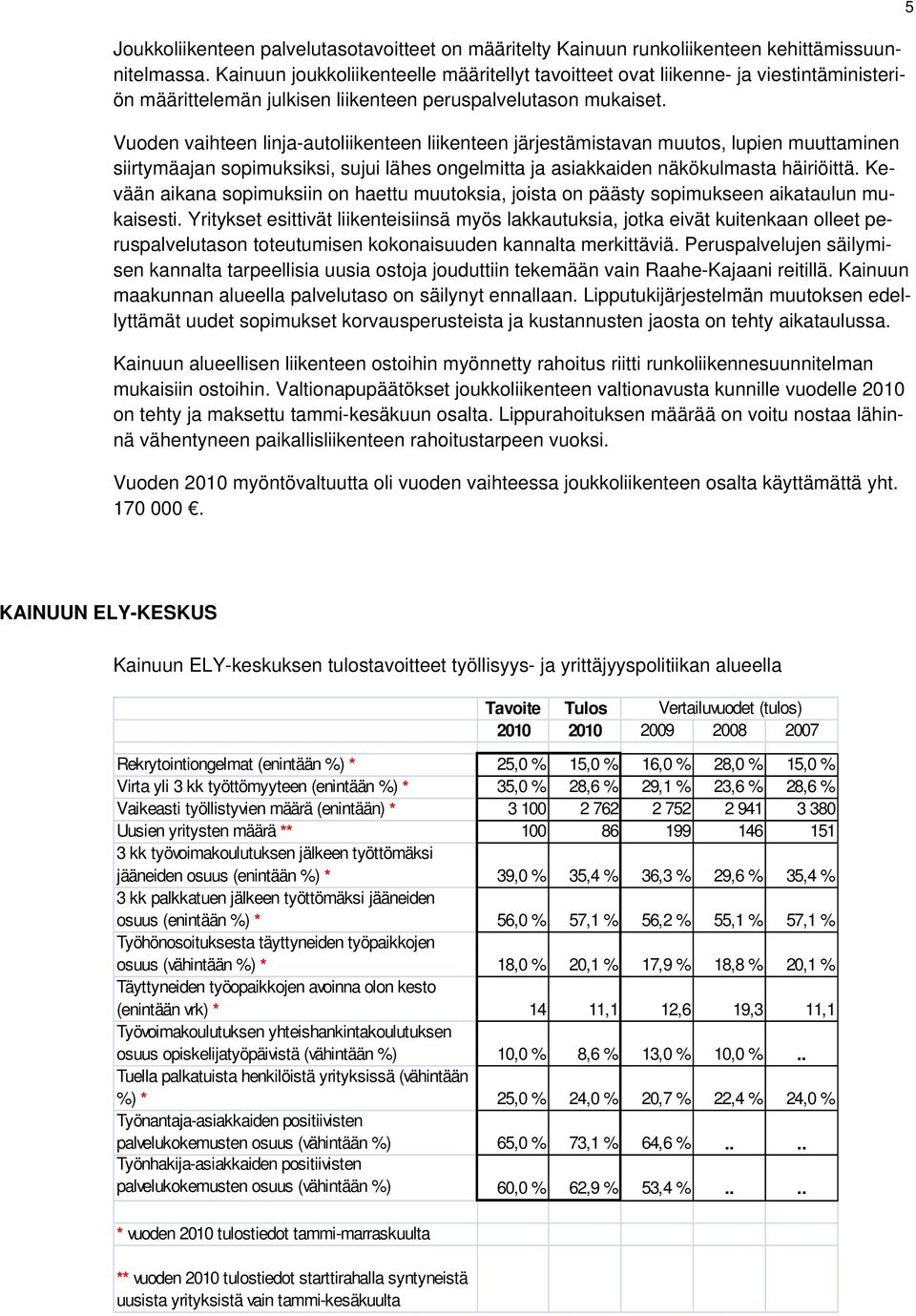 Vuoden vaihteen linja-autoliikenteen liikenteen järjestämistavan muutos, lupien muuttaminen siirtymäajan sopimuksiksi, sujui lähes ongelmitta ja asiakkaiden näkökulmasta häiriöittä.