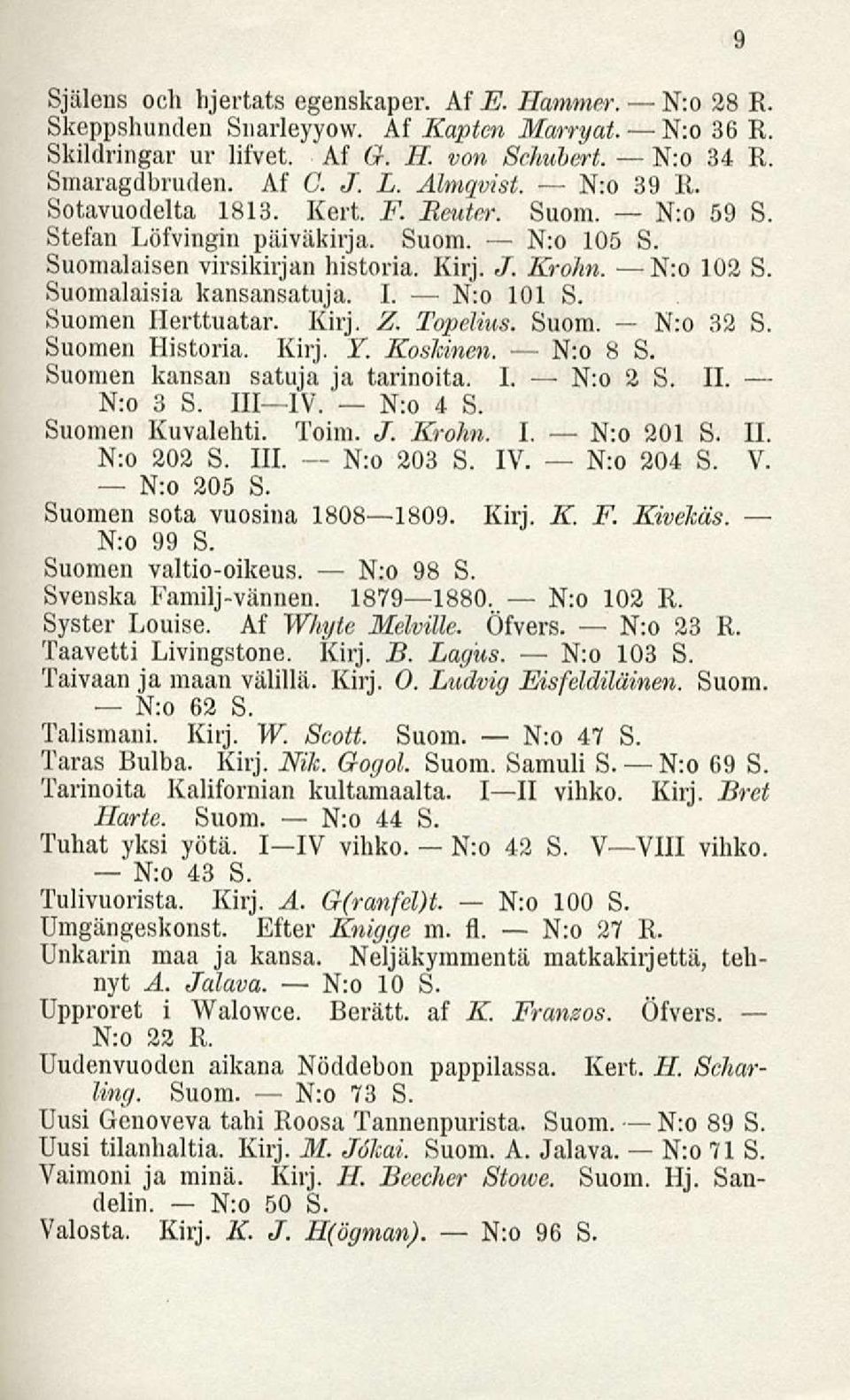 Suomalaisia kansansatuja. I. N:o 101 S. Suomen Herttuatar. Kirj. Z. Topelius. Suom. N:o 32 S. Suomen Historia. Kirj.. Koskinen. N:o 8 S. Suomen kansan satuja ja tarinoita. I. N:o 2 S. 11. N:o 3 S.