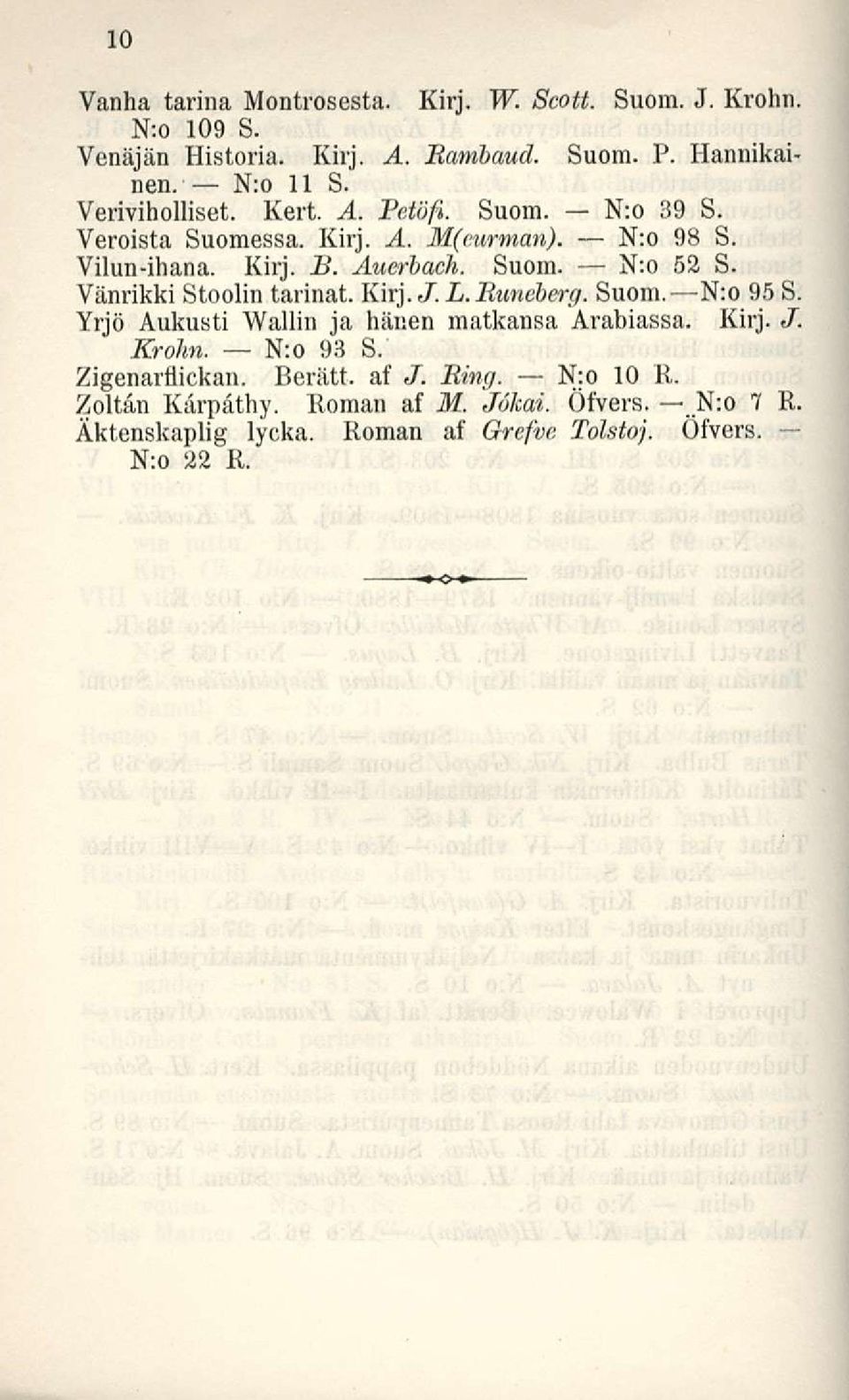 Vänrikki Stoolin tarinat. Kirj. J. L.Runeberg. Suom. Nro 95 S. Yrjö Aukusti Wallin ja hänen matkansa Arabiassa. Kirj. J. Krohn. Nro 93 S.