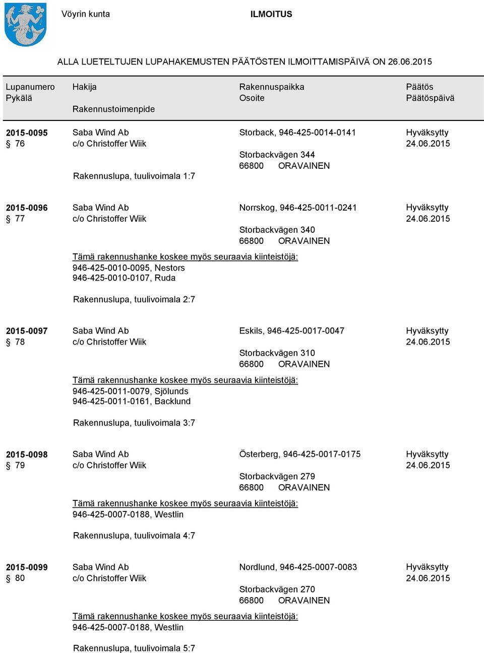 946-425-0011-0241 Storbackvägen 340 946-425-0010-0095, Nestors 946-425-0010-0107, Ruda Rakennuslupa, tuulivoimala 2:7 2015-0097 Saba Wind Ab 78 c/o Christoffer Wiik Eskils, 946-425-0017-0047